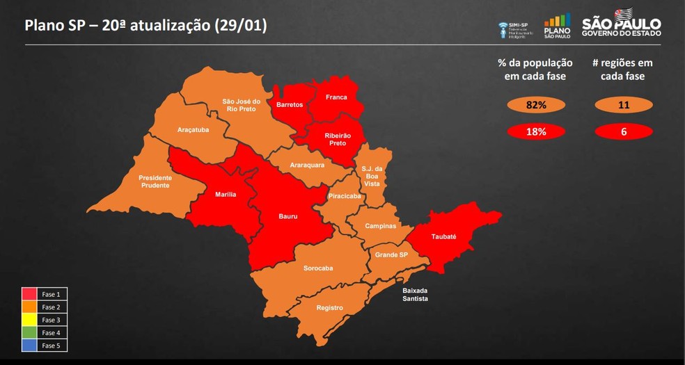 Governo de SP suspende endurecimento da quarentena aos finais de semana